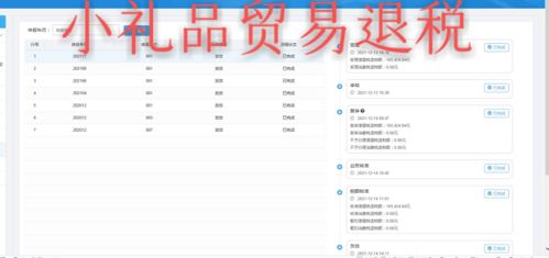 企业高效查询出口退税率指南 专业代理公司的角色与服务